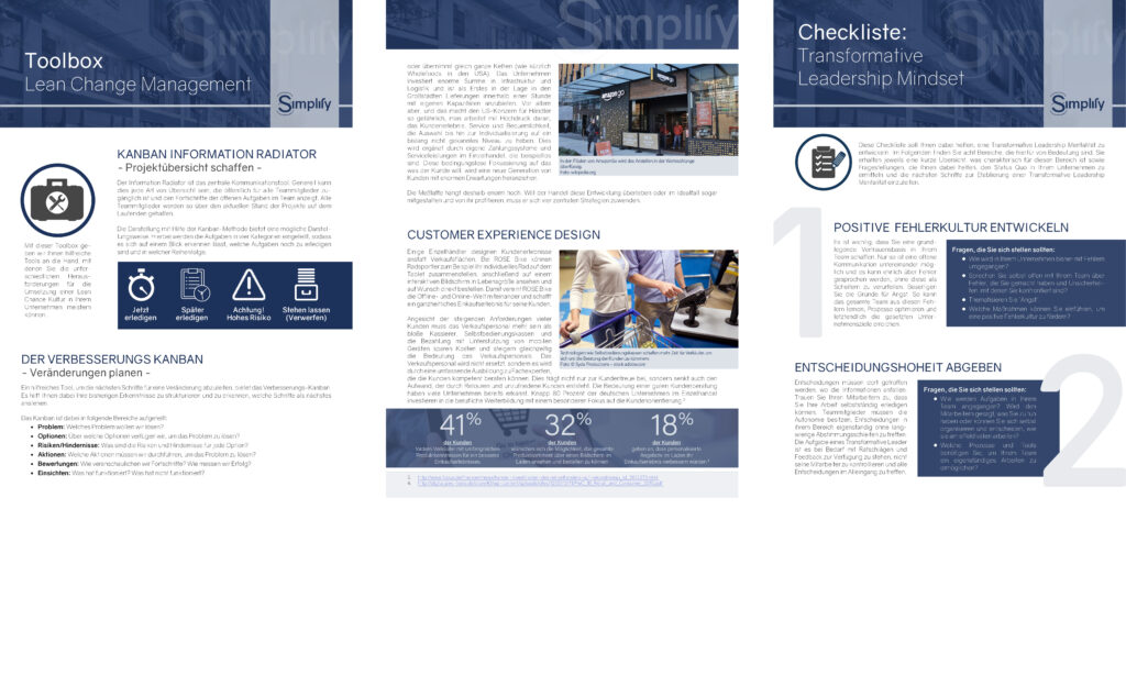 Portfolio Kommunikationsmittel Simplify